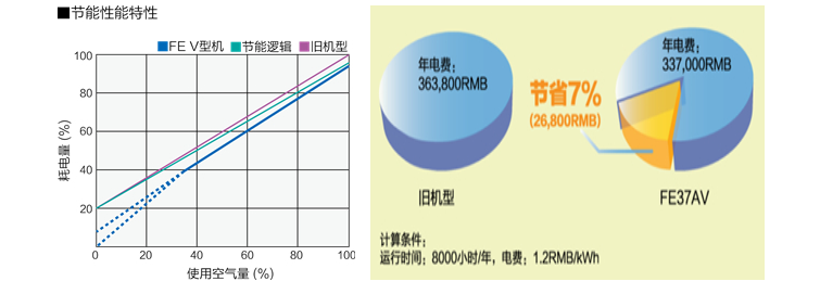 流量調節.png