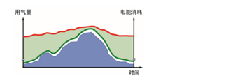 圖片關鍵詞